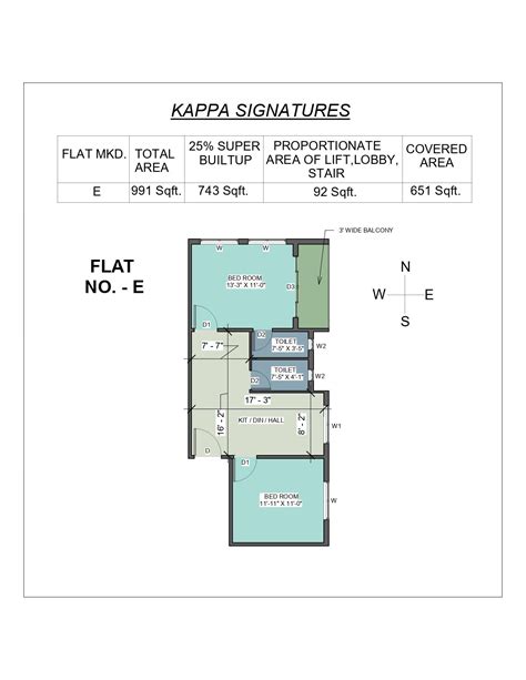 Kappa Signatures in Rajarhat, Kolkata: Price, Brochure, Floor Plan, Reviews