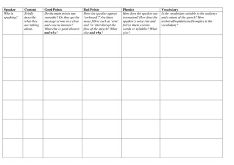 Language Analysis Worksheet 的图像结果