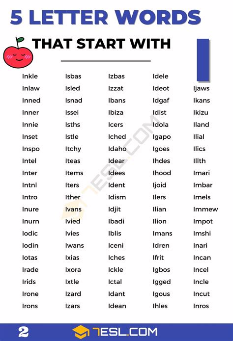 5 Letter Words Starting with I (200+ Words in English) • 7ESL