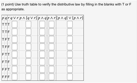 Image result for Distributive Property Truth Table