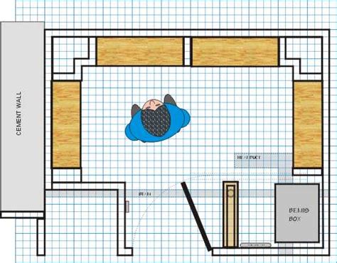 Image result for How to Build a Walk-In Humidor