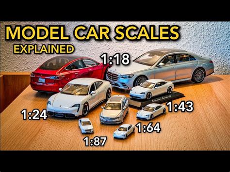 Scale Model Car Reviews 的图像结果