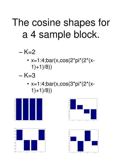 Image result for Discrete Cosine Transform