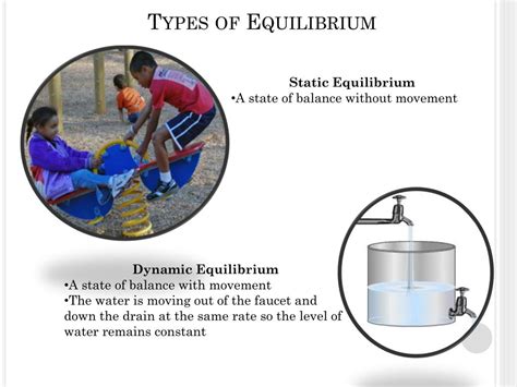 Image result for Dynamic Equilibrium Earth Systems