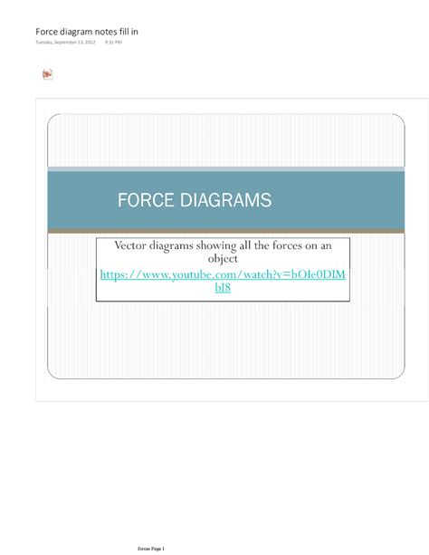 Force Vector Graph 的图像结果