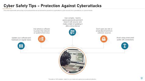Technology PowerPoint Presentation 的图像结果
