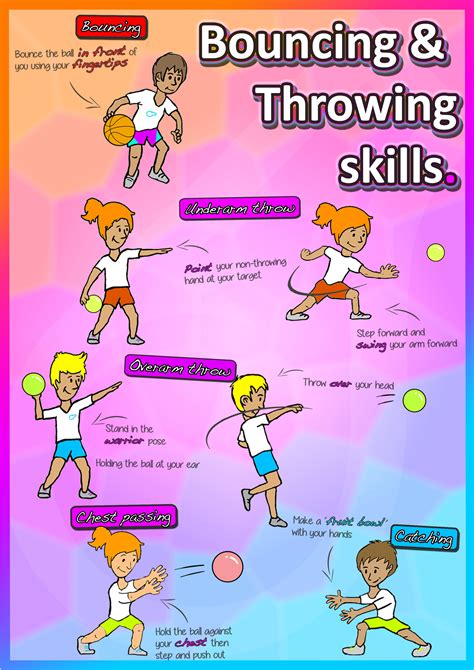 Image result for Elementary PE Lessons