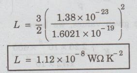 Expression for thermal conductivity of a metal (Derivation)