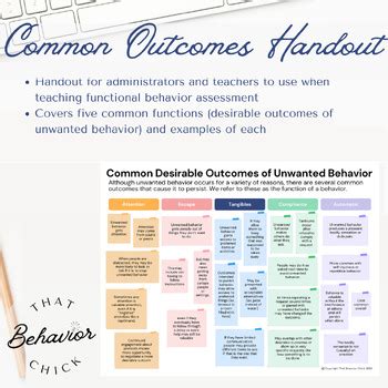 Image result for Most Common Functions of Behavior