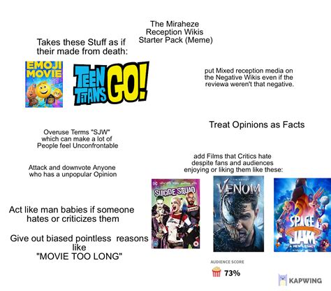 Image result for Reception Wikis