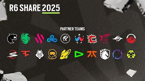 Image result for R6S Scripts Logitech 2025