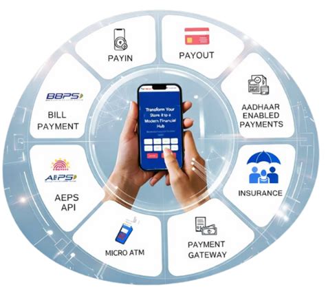 fast Cash - finx