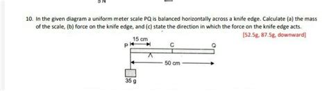 In the given diagram a uniform meter scale PQ is balanced horizontally ...