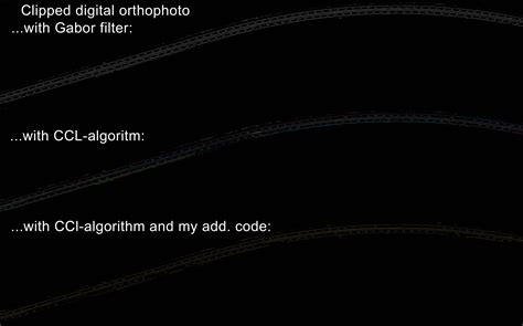 Image result for Dictionary Sorting in Python
