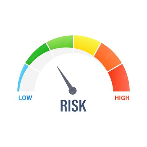 Risk meter indicating low risk level scorecard with color scale and ...