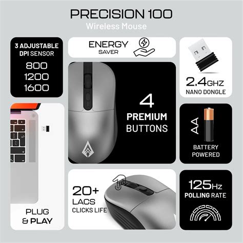 Precision 100 Wireless Mouse For Office