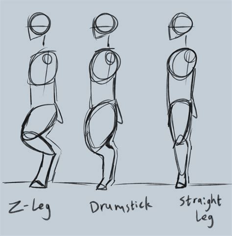 Digitigrade Leg Fixes. There are a few common ways I see… | by Ava M ...