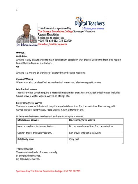 Image result for Alevel Study Notes for Waves