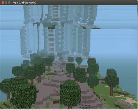 Image result for OpenGL Shadow Mapping