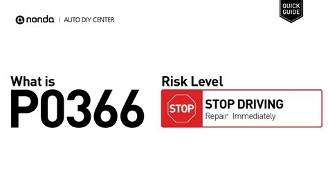 Image result for Fix Code P0366