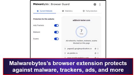 Malwarebytes Browser Guard Vs Other Extensions 的图像结果