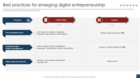 Entrepreneurship PowerPoint Background 的图像结果