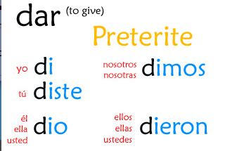 Ir, Ser, Dar & Ver in the Preterite - SpanishTwo.Com