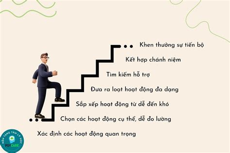 Image result for Compound Interest Math Problems