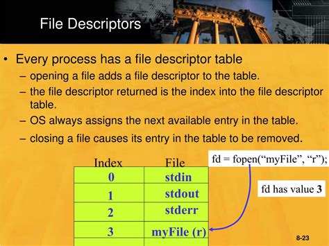 Image result for System Programming