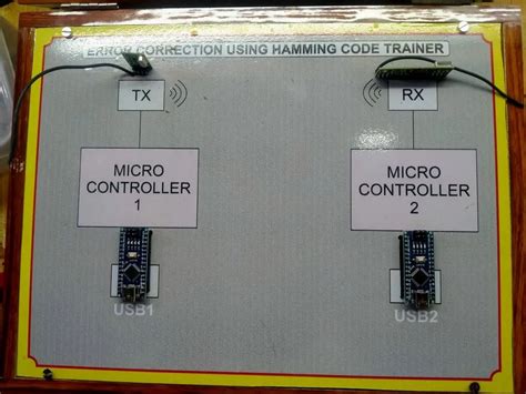 Hamming Code Error Correction 的图像结果