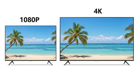Image result for How to Choose Display Resolution