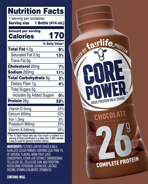 Core Power Chocolate High Protein Milkshake – Shop fairlife