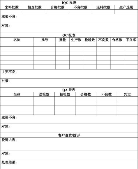 QP011组装生产日报表_word文档在线阅读与下载_免费文档