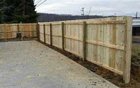 Image result for Wood Fence Installation
