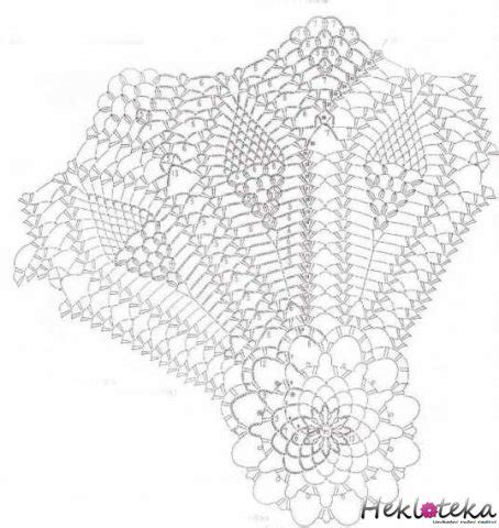 Heklanje-Šeme za heklanje-Mustre heklanje