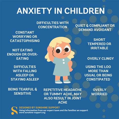 Anxiety in Children - Free Download - Sunshine Support