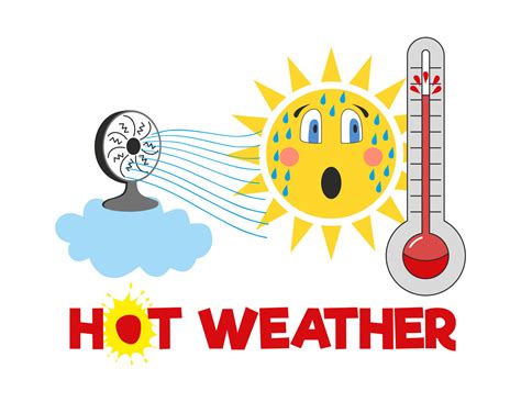 Hot Weather Clip Art
