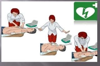 Image result for Basic Life Support Demonstration
