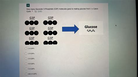 29 How many Glycerate 3-Phosphate (G3P) molecules goes to making glucose..