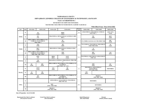 Time table - DAY SEM 9:30 to 10:30 10:30 to 11:30 11:30 to 12:30 12:30 ...