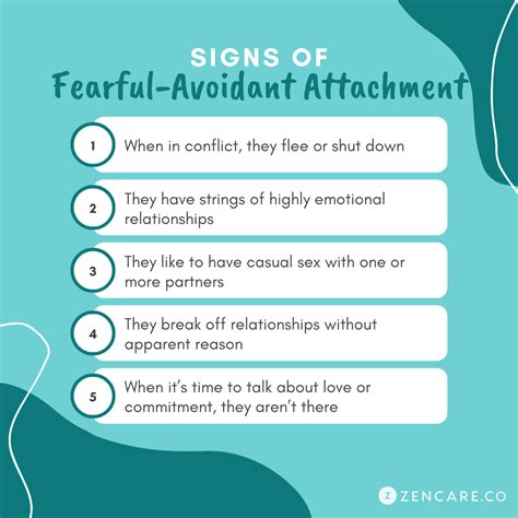 The Ultimate Guide to Fearful Avoidant Attachment: Signs, Causes & Healing