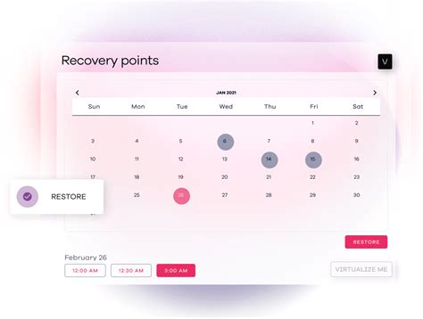 Image result for CommVault Retention Cycles Explained