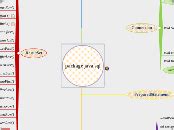 Image result for Java.sql Package