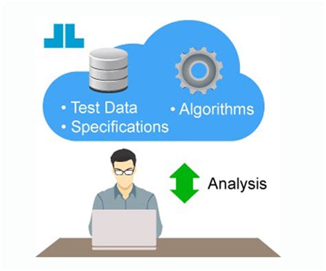 Define serial-data jitter spec with clock analysis - EE Times India