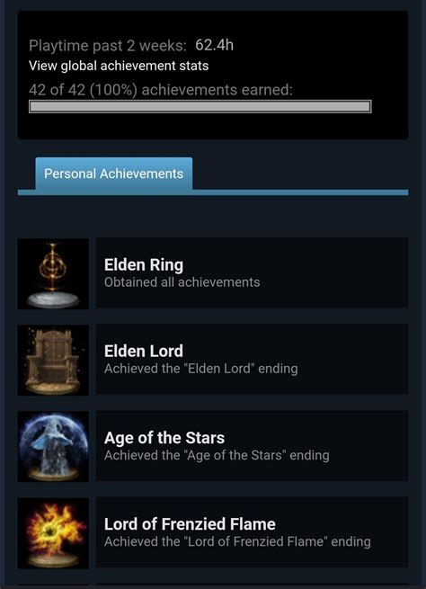 Anyone else think that Elden Ring's platinum/100% was stupidly easy to ...