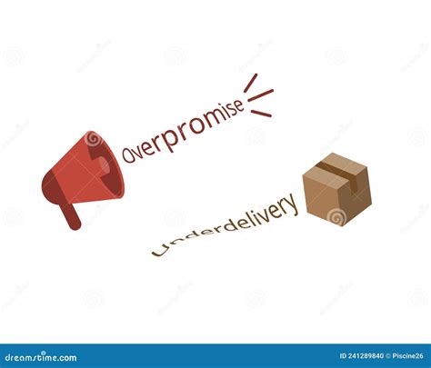 Image result for Over Promise