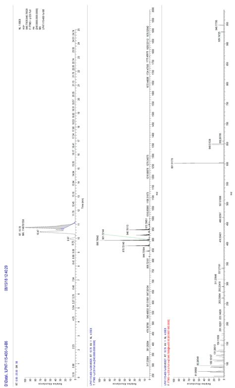 Comparison of the Fatty Acid and Triglyceride Profiles of Big Eye Tuna ...