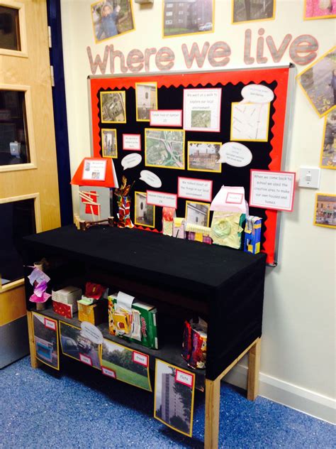 Where I Live Kindergarten