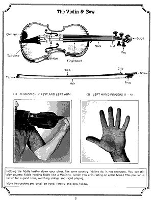 Image result for Easy Country Fiddle Lessons