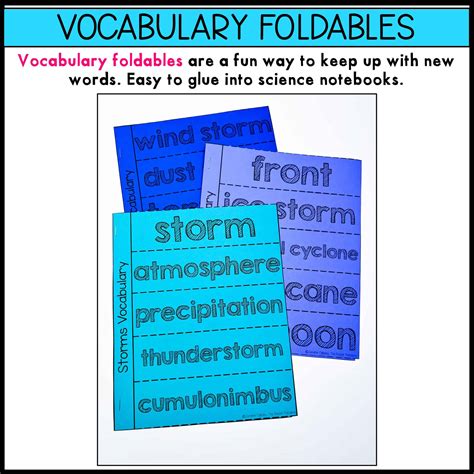 Extreme Weather Types 的图像结果